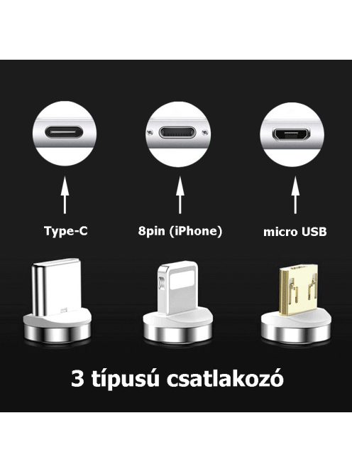 iPhone kompatibilis mágneses csatlakozású ADAT- és töltőkábel