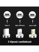 type-C típusú mágneses csatlakozású ADAT- és töltőkábel